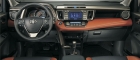 2016 Toyota RAV4 (unutrašnjost)